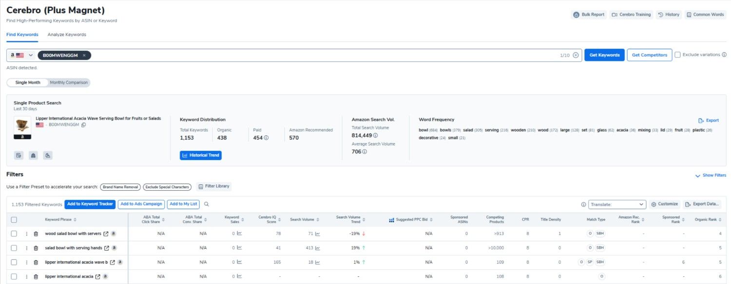 Cerebro & Magnet – Keyword Research Suite